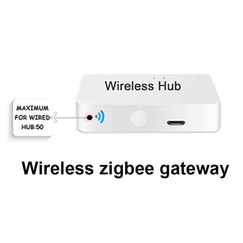 Batteria 3.0V TUYA TRV Zigbee termostato valvola intelligente per riscaldamento a pavimento collettore gateway funziona con Alexa Google casa: senza fili Gateway