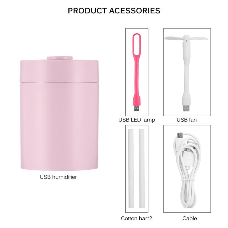 USB Car Humidifier With Fan Ultrasonic Humidifier Mini Aroma Essential Oil Diffuser Aromatherapy Mist Maker For Home Office: type 2