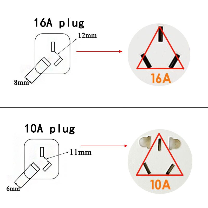 High Power Elektrische Socket 16A Australië AU/CN Outlet Socket OM 10A AU/CN Plug Power Strip Extension kabel Socket met Schakelaar