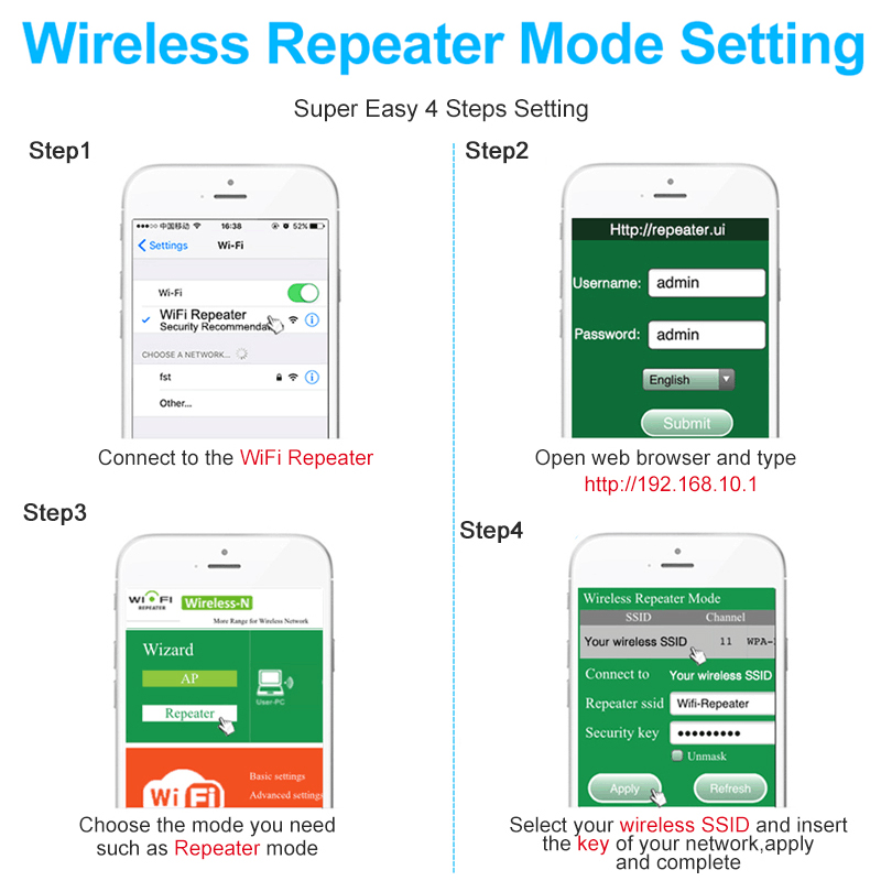 Wireless Wifi Repeater Wifi Range Extender Router Wi-Fi Signal Amplifier 300Mbps WiFi Booster 2.4G Wi Fi Ultraboost Access Point