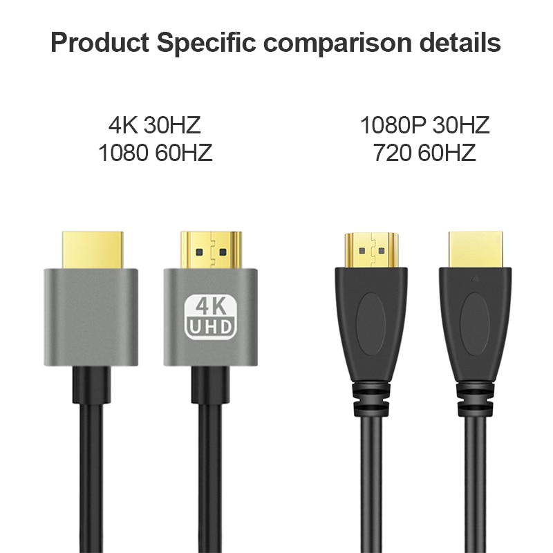 Cable HDMI 4K 1080P 2,0 4K @ 30Hz HDR ARC Ethernet vídeo para HDTV Splitter Switcher 1080P 3D HD para TV PS4 NS proyector amplificador