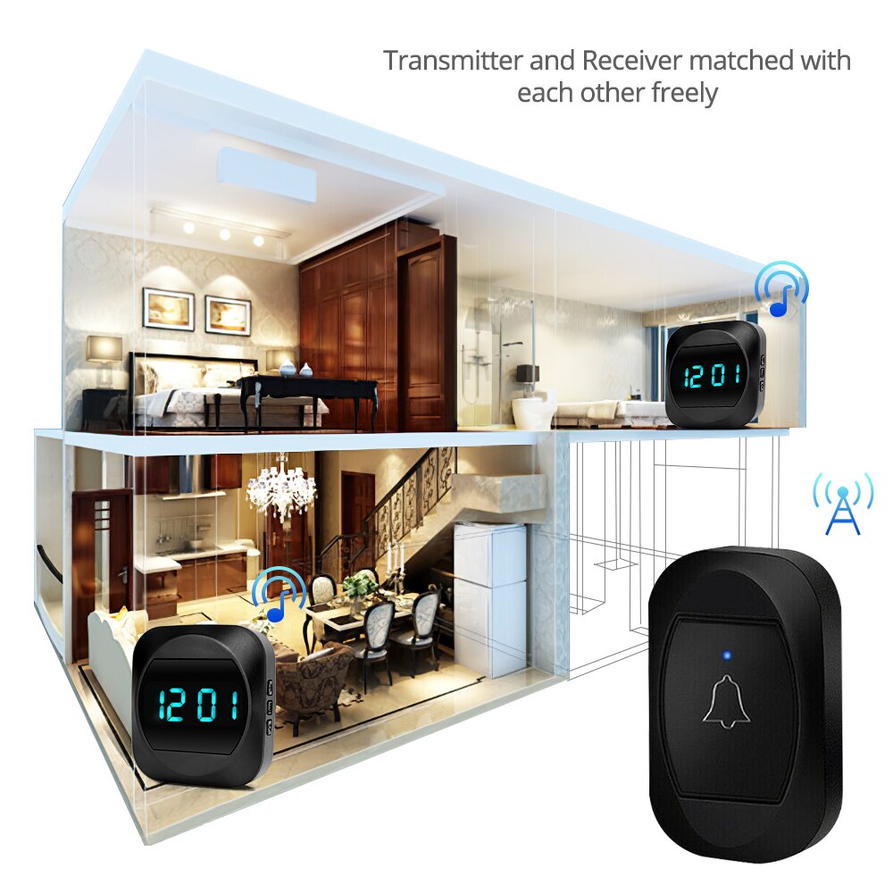 Stylish Wireless Doorbell Remote Door Bell Adjustable Volume with Time Shows for for Home Apartment Classroom Office Villas