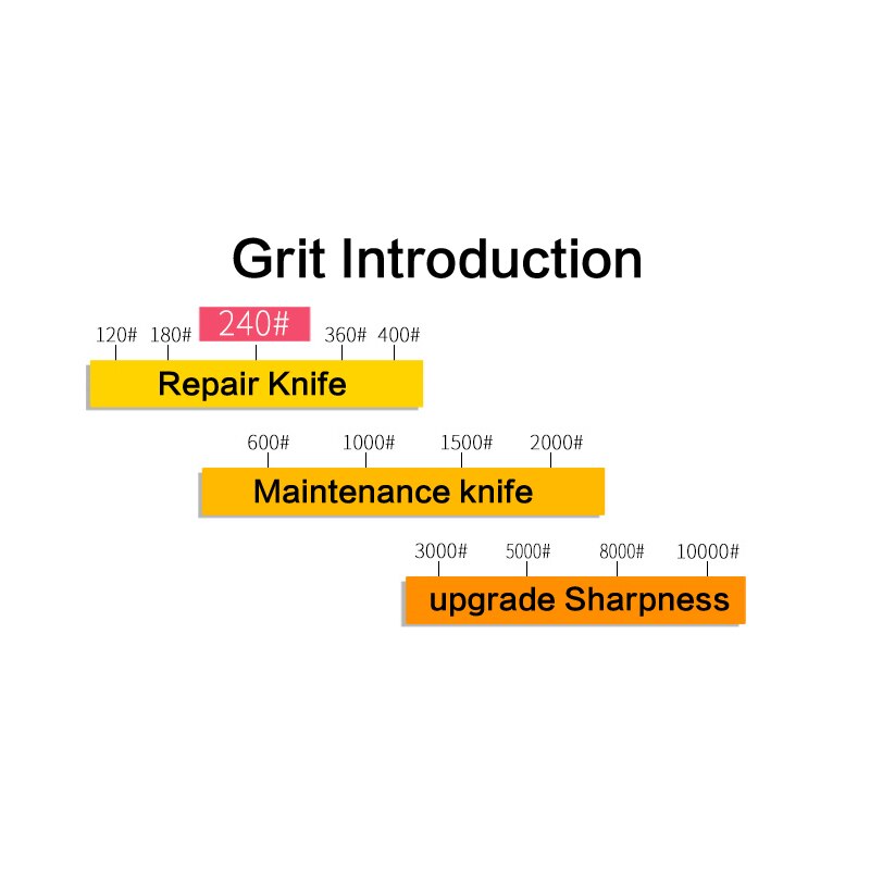 TAIDEA Sharpening stone Whetstone Base Fast sharpening knife Bamboo base Kitchen Gringer tool 240-3000#