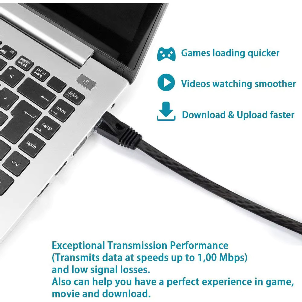 Cat 6 fladt ethernetkabel  rj45 lan-kabel netværk ethernet patchkabel cat 6 netværkskabel til computer router bærbar computer