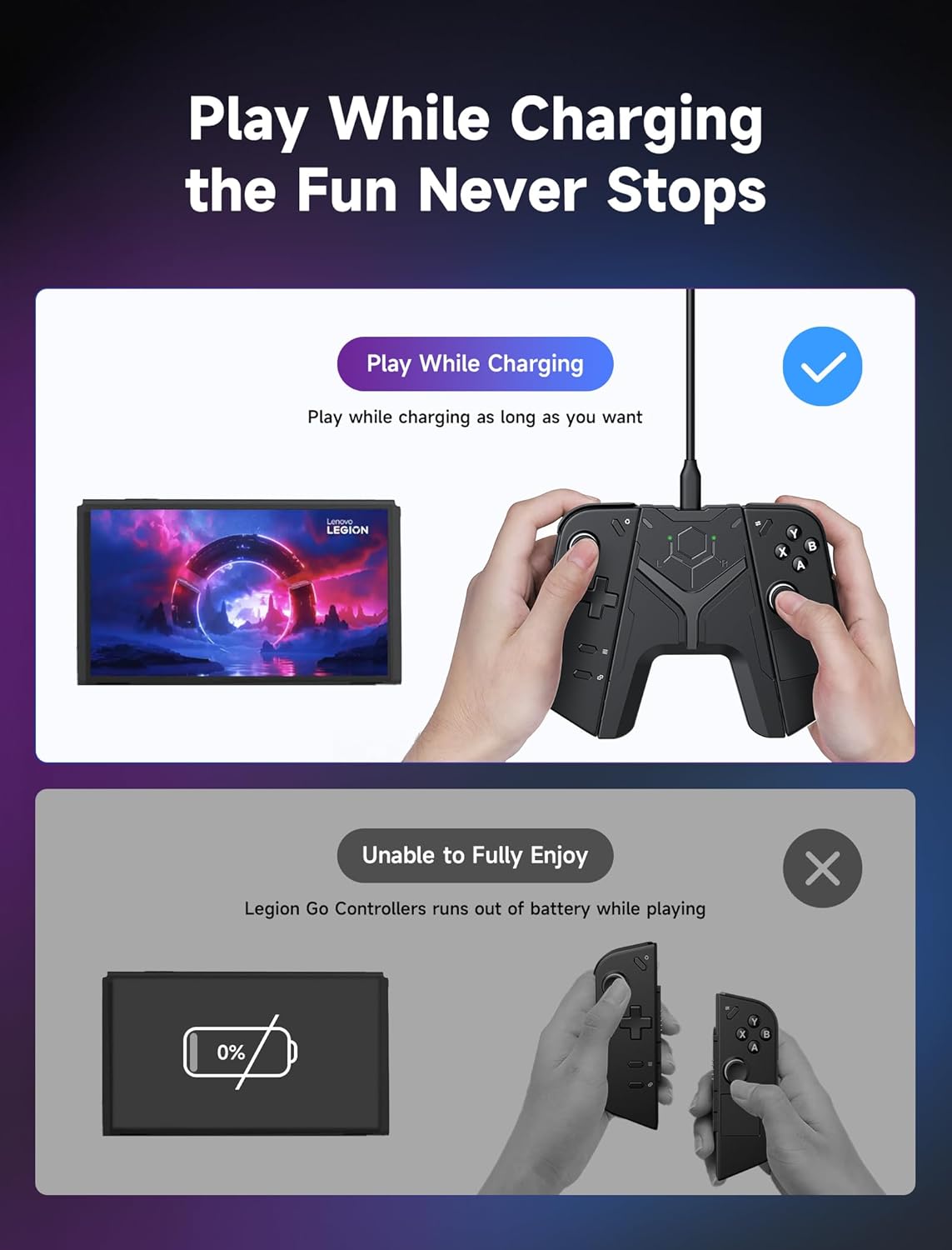 Charging Connector for Legion Go Controller, Legion Go Controller Grip for Charging while Playing, Lenovo Legion Go Accessories