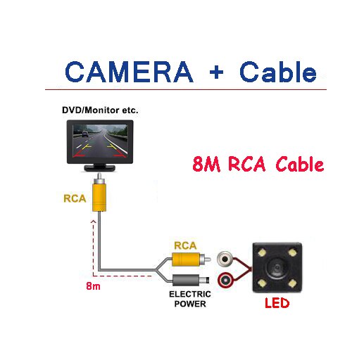Espejo retrovisor HD para coche, cámara de visión trasera de estacionamiento para BMW M3, E46, E92, E93, 7, E38, E65, E66, E67, E68: LED wired DVD 8M