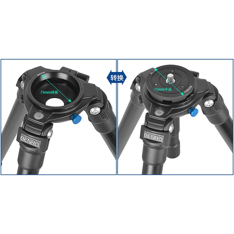 BENRO BL75 75mm bowl to flattened pan / tilt adapter Gitzo Manfrotto suitable