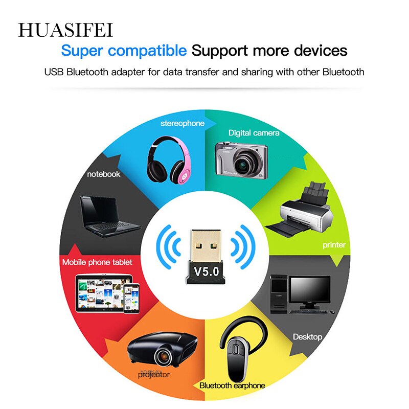 Huasifei Usb Bluetooth 5.0 Adapter Zender Bluetooth Ontvanger Audio Bluetooth Dongle Wireless Adapter Voor Laptop