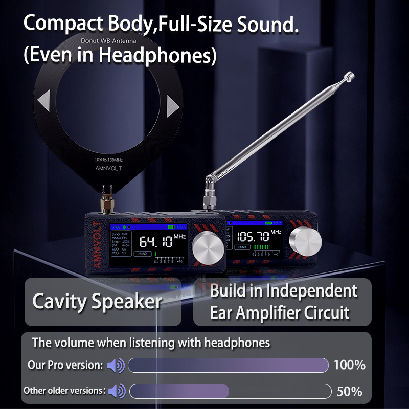 Version améliorée AMNVOLT ATS MINI V3 SI4732 Radio DSP pleine bande, récepteur de poche FM AM MW SW SSB, avec amplificateur de casque Hi-Z