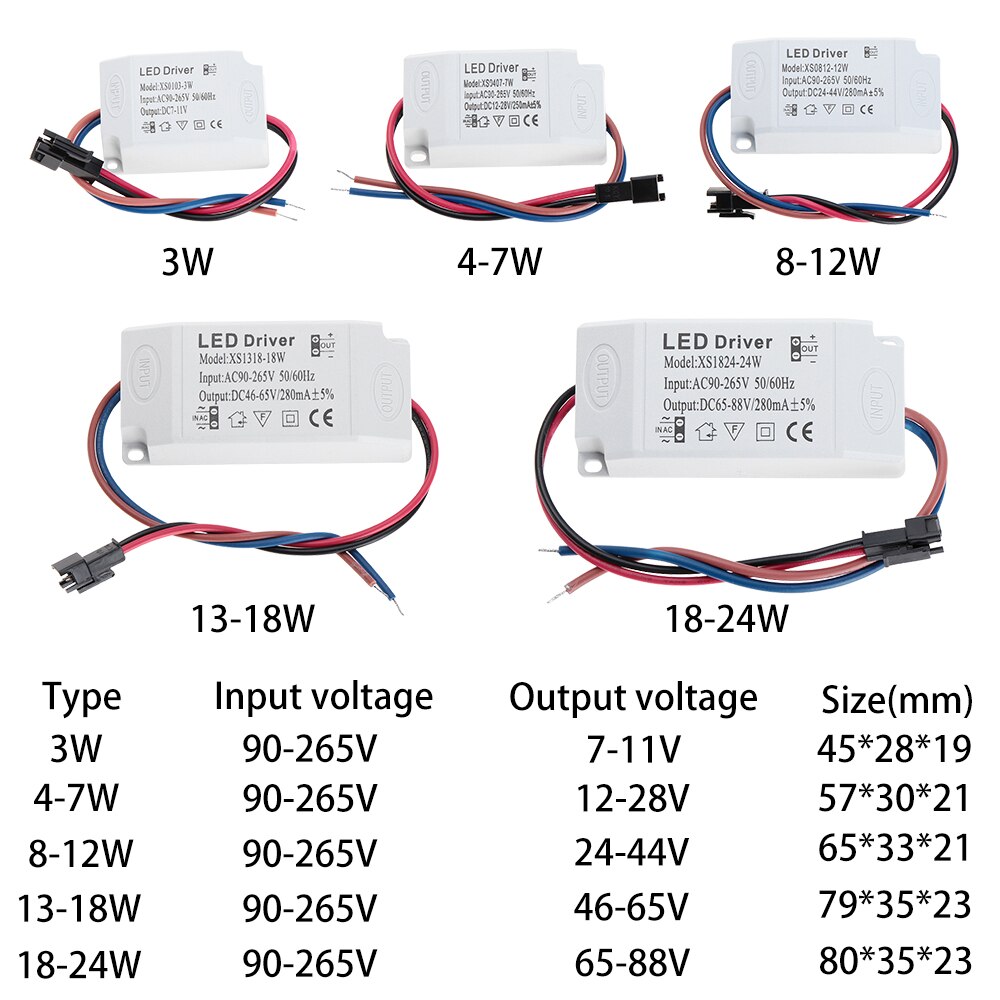 AC 85-265V LED Driver 3-24W Power Supply Constant Current Transformer Adapter Switch for LED Strip Power Supply Light Accessory