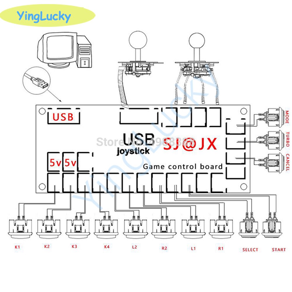 2 graczy zręcznościowa DIY Joystick zestawy z 20 LED zręcznościowa przyciski + 2 joysticki + 2 USB enkodera zestaw + zestaw kable Gra arkade zestaw części
