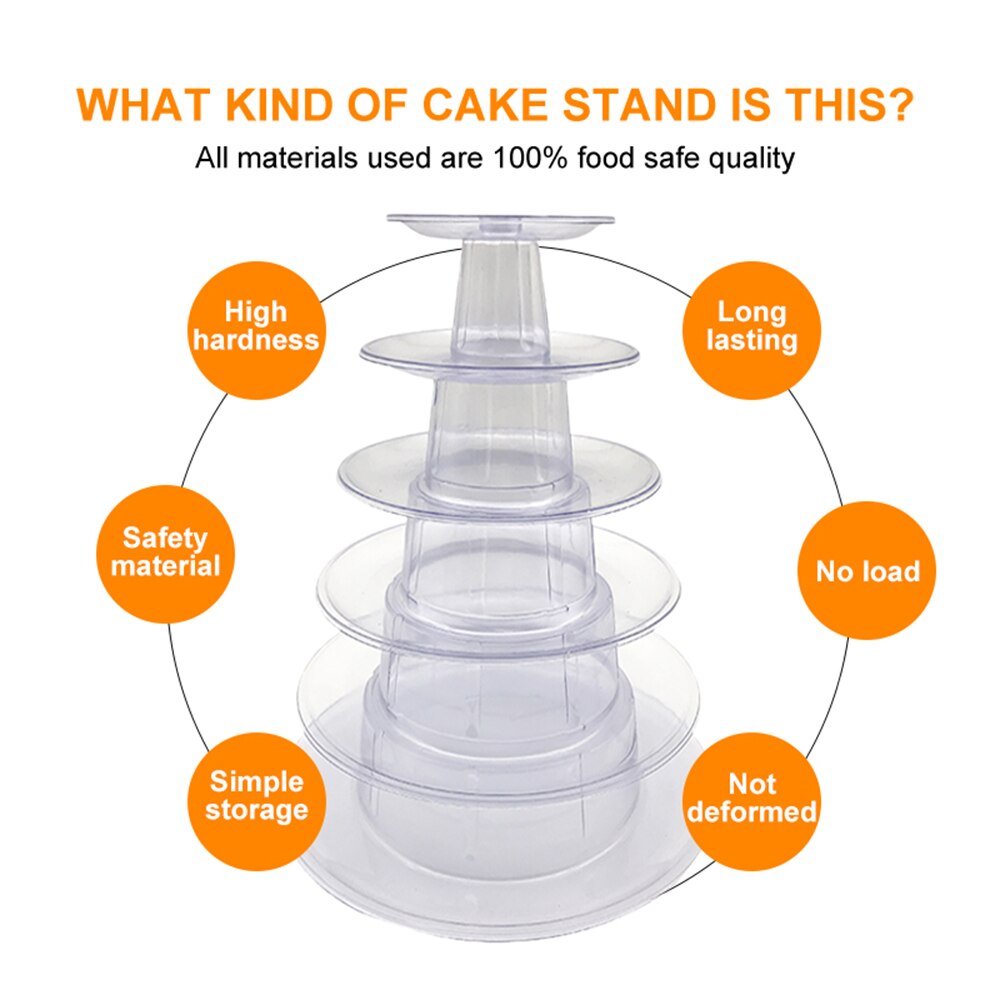 Soporte Para Tartas De 3 Niveles Blanco - Plástico Reutilizable, Niveles 15/20/25 Cm, Ideal Para Fiestas Y Bodas