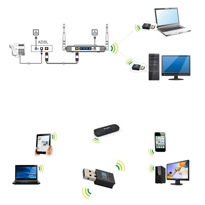 Mini 300M USB2.0 RTL8192 Wifi dongle WiFi adapter Wireless wifi dongle Network Card 802.11 n/g/b wi fi LAN Adapter