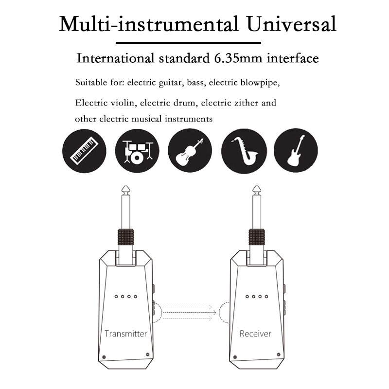 M-VAVE 5,8 G Gitarre Wireless Sender Empfänger Audio Digital Wireless Gitarre System 30M Übertragung für Gitarre Bass Stereo