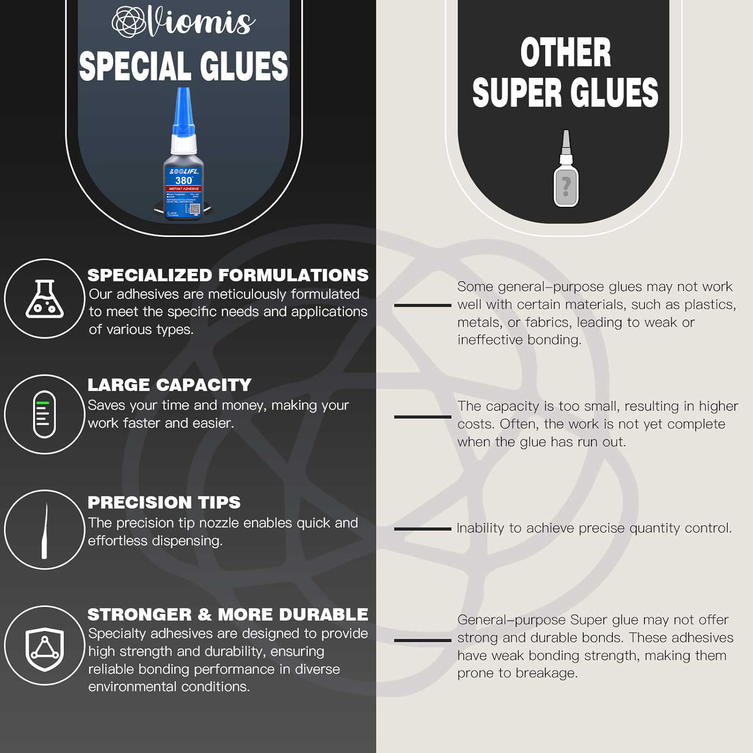 black rubber glue, high strength, waterproof and simple to operate, is used for rubber, soles, auto parts and various tires.