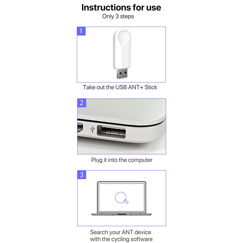 Ant + Usb Zender Ontvanger Compatibel Wahoo/Zwift/ Bkool, Fiets Computer Cycle Usb Ant Stick