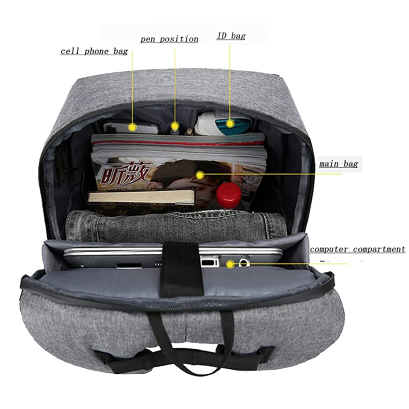 4 Colors Backpack Men USB Charging Waterproof 15.6 Inch Laptop Casual Oxford Male Business Bag Computer Notebook Backpacks