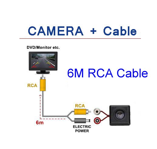 Caméra de recul et de stationnement pour voiture, pour Renault Espace 4 Megane 2 Megane 3 Clio 3 4, symbole Lutecia, Thalia Duster, vue arrière: wired DVD 6M