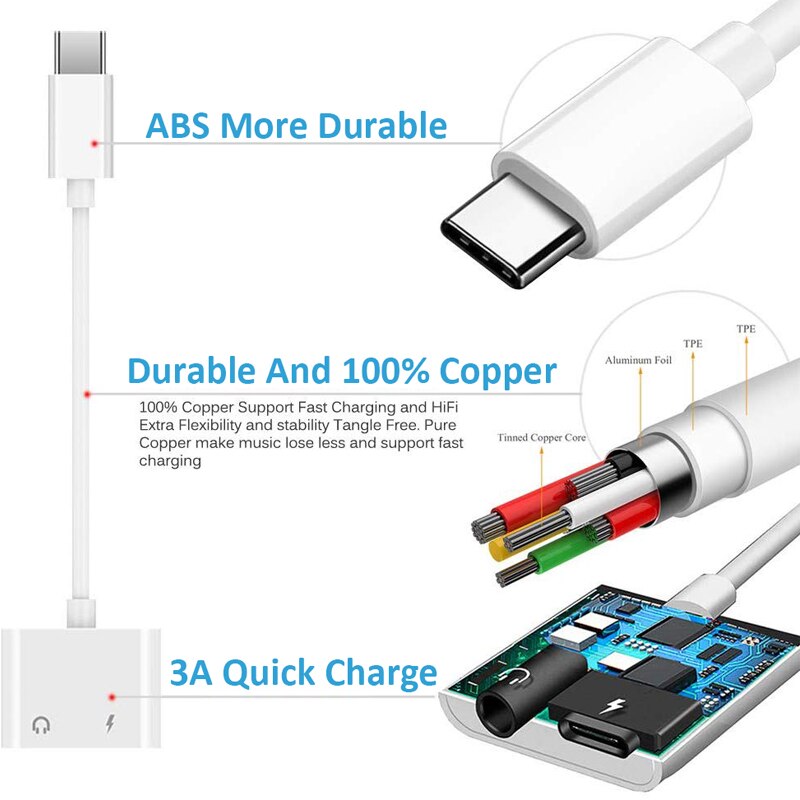 Dual Usb Type C Splitter Dac 2 In 1 Audio Snelle Lading Type C Naar 3.5Mm Hoofdtelefoon Adapter Voor google Pixel Huawei Ipad Pro