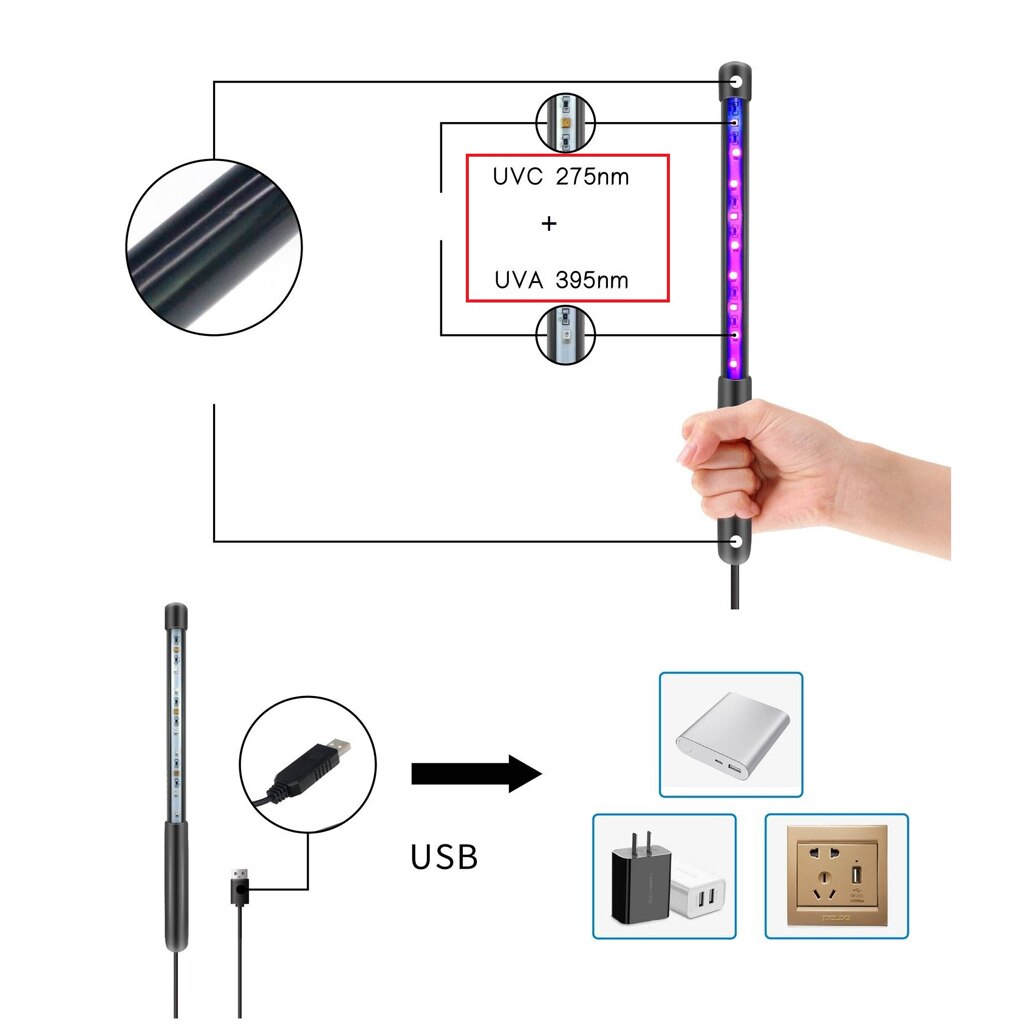 Bombilla germicida UVC, enchufe de rosca de 3W, bombilla de luz UV de 5 voltios, Control táctil de buena fiabilidad, rendimiento estable