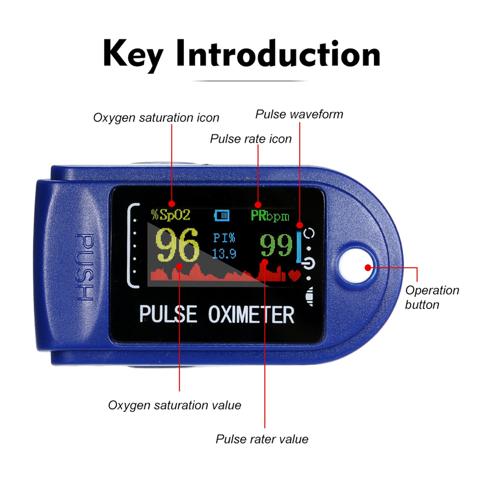 Pulsoximeter Blut Sauerstoff Monitor OLED Anzeige Blut Sauerstoff Finger Impuls Digitale Fingerspitze Oximeter Sauerstoff Sättigung Monitor
