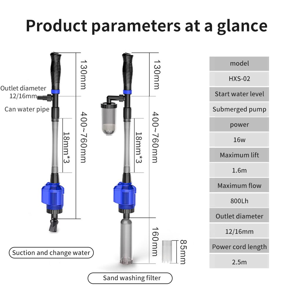 220V Powerful Suction Aquarium Electric Syphon Operated Fish Tank Sand Washer Vacuum Gravel Water Changer Siphon Filter Cleaner