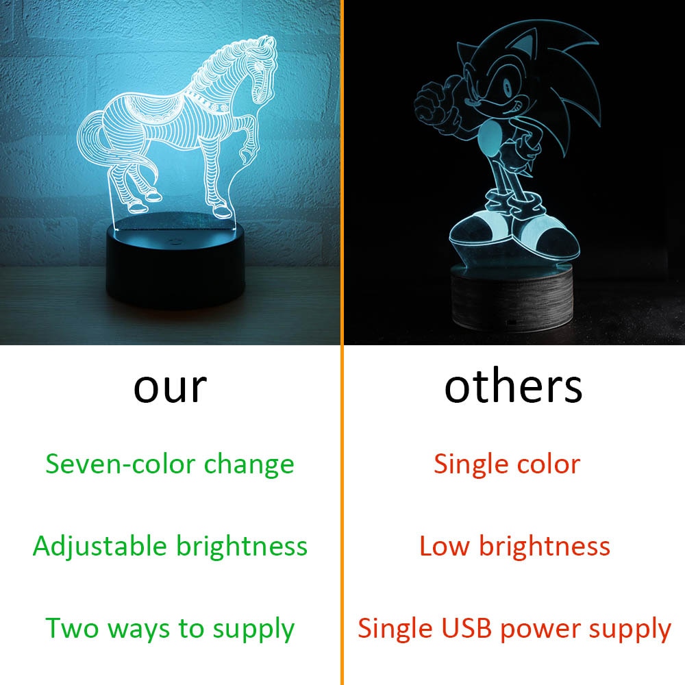 1/2/5/10pc usb kaapeli kosketus 3d led valoteline lampun kanta yövalon vaihto 7 väriä värikäs valojalustat pöydän koristelu