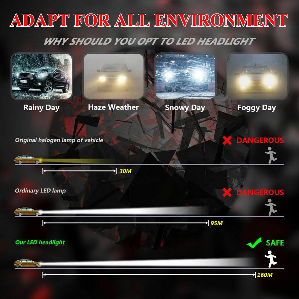 H1 Led Mistlamp Koplamp Kits 100W 14000LM High Power Lampen 6000K Wit Lampen