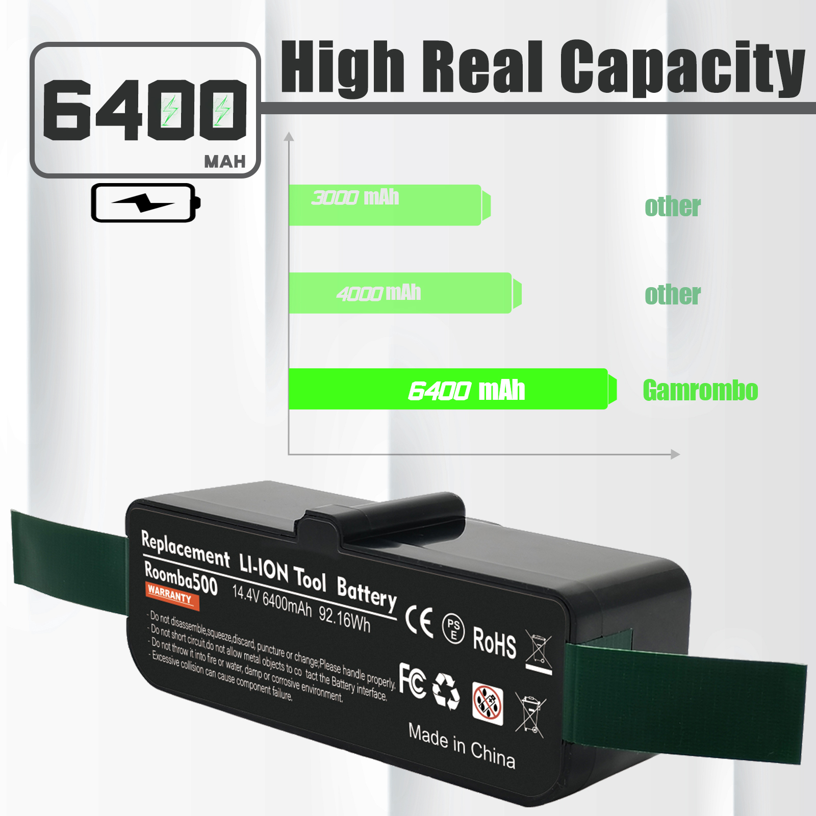 Upgrade 14,4 V 5000 mAh Ni-Mh Akku Staubsauger Akku für iRobot Roomba 500 600 700 800 900 980 890 880 870 860 675 760
