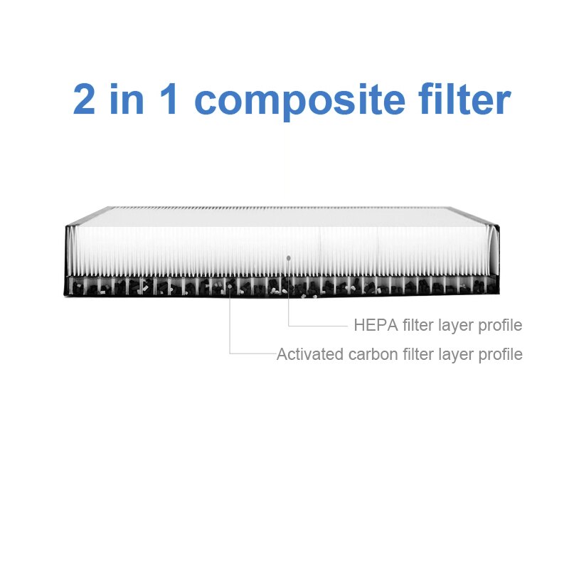 Replacement Hitachi air purifier HEPA Filter Activated carbon deodorizing filter EP-A3000 EP-A5000 EP-A5100C EP-NZ50J EPF-CX40F