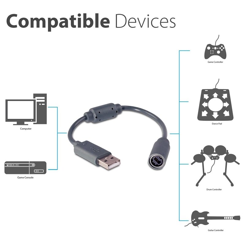 5 Pcs USB Converter Cable for 360 Converter Adapter Wired Controller PC USB Port Cable for PC USB Port Connecting