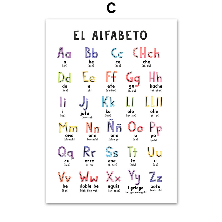 Alfabeto español educativo, números, clima, arte de pared para guardería, pintura en lienzo, carteles e impresiones, imagen para decoración de habitación de bebés y niños: Rojo / 8x12