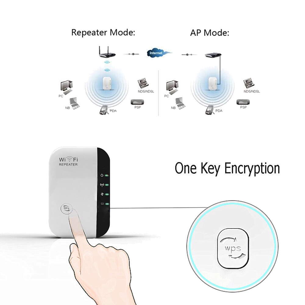 ALLOYSEED Drahtlose WiFi Repeater Wifi Range Extender Router Wi-Fi Signal Verstärker Mbps 2,4 GHz Wi Fi Access Point Booster UK