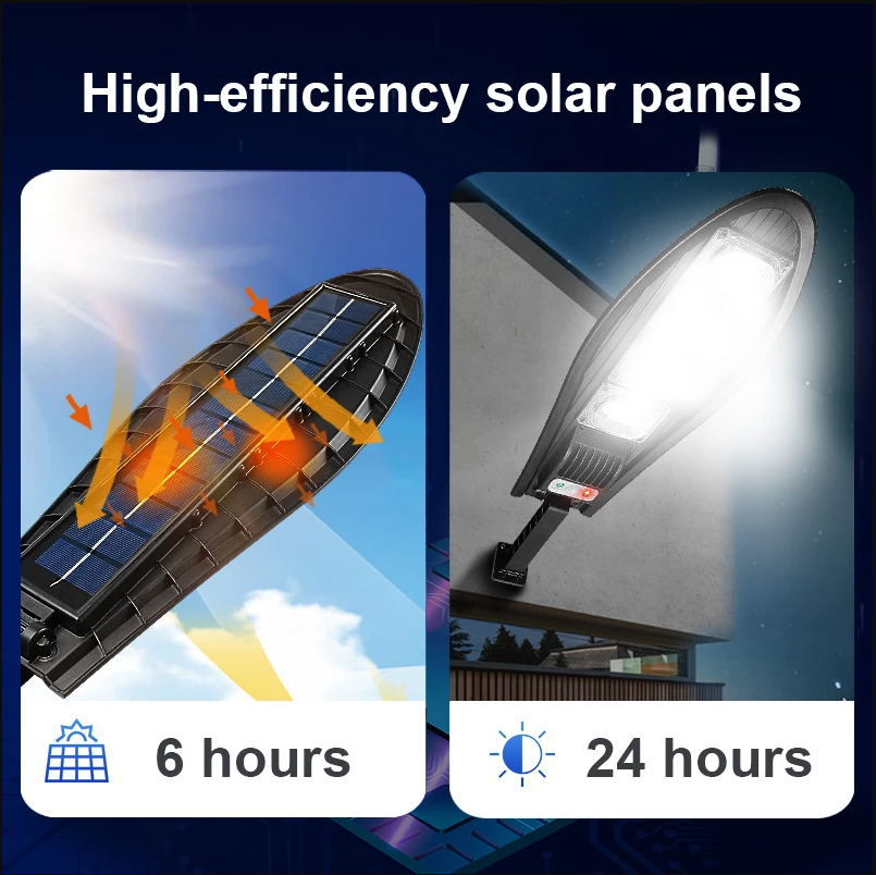 3000 W Outdoor Solar LED Licht 4 Modi 1500 W Solar Light Lamp Waterdichte Bewegingssensor Zonlicht Yard tuin Straatlantaarn
