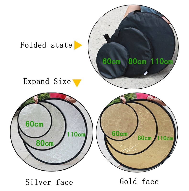 Reflector de fotografía bizoé 80cm 5 en 1 portátil plegable luz redonda para estudio Multi disco fotográfico reflector de estudio al aire libre