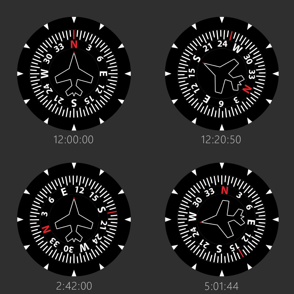 Panneau de commande de vol pour avion | Horloge de Table intelligente, boussole d'aviation, Direction d'avion moderne, Art, horloge murale