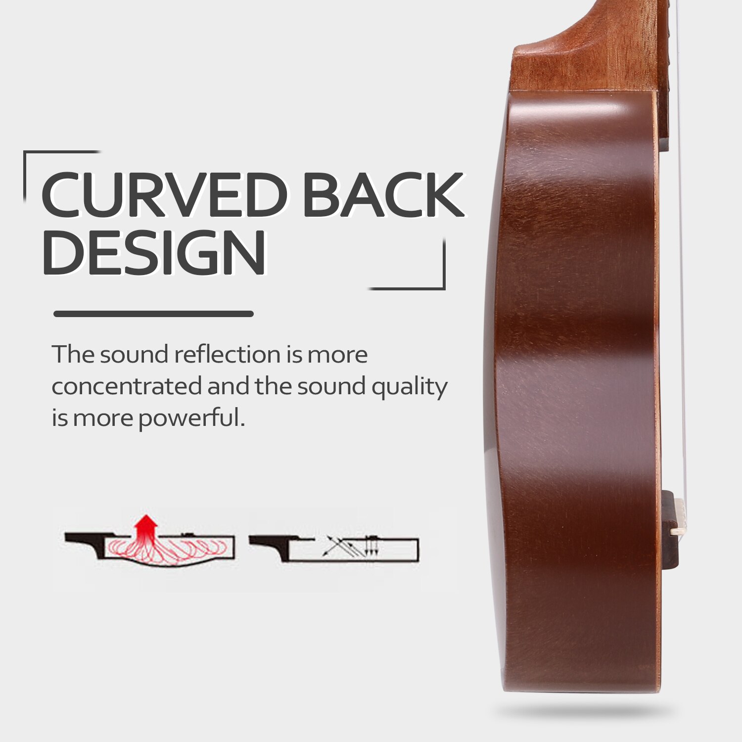 21 inch Kids Wooden UKulele 4 String Portable Guitar Instrument Mini Guitars ukulele kit ukulele guitar mini guitar guitarra