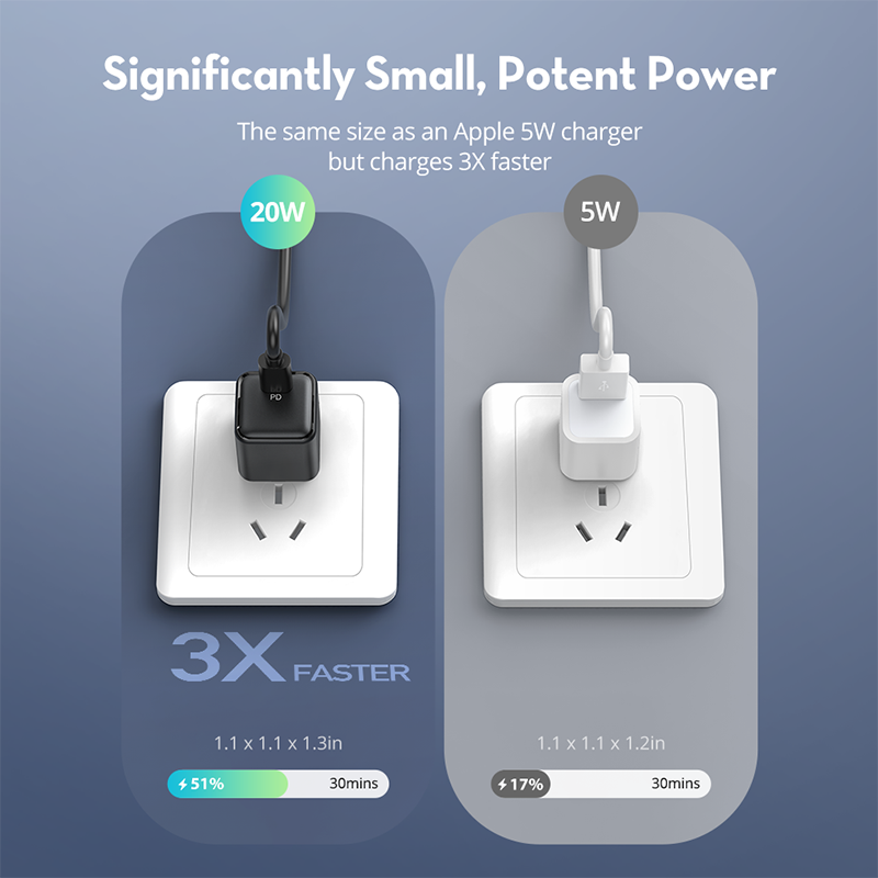 RAVPower – chargeur rapide 20W, adaptateur de charge mural Type C PD 3.0, chargeur de voyage Portable pour ordinateur Portable Huawei iPhone 12 13 Pro, 2 paquets