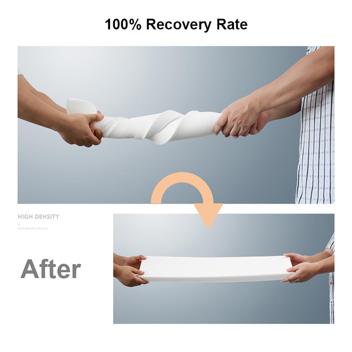 40x40cm High Density Seat Cushion Foam Rubber Replacement Polyurethane Upholstery Cushion Pad White Firm Foam Sheet Cushion Pads