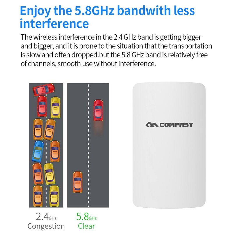 Pont sans fil extérieur 5.8Ghz 300Mbps 3KM 11DBi CPE WIFI routeur Wifi amplificateur de Signal répéteur d'extension