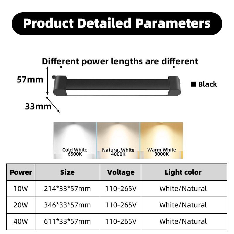 Led Spoor Licht 40W 30W 20W 10W Schijnwerper 110V 220V Binnenverlichting armatuur Home Decor Spoor Lamp Plafond Rails Spoorverlichting: Blauw / 5w / Black