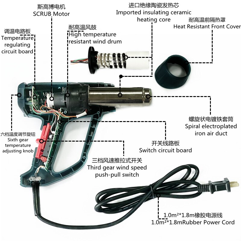 Inductie Föhn Warmte Kanon Heteluchtpistool Lucht Droger Voor Solderen Thermische Blower Soldeerstation Krimpfolie Gereedschap