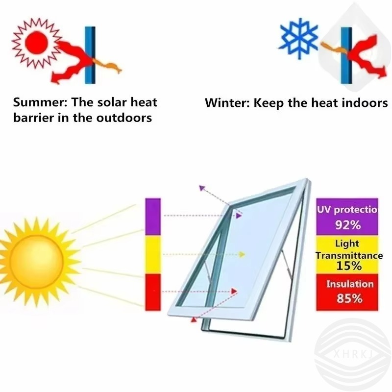 Ikkunan tummennuskalvo 1/5/15/25/35%  vlt uv-suoja aurinkoverho auton lasitarra 50 x 300cm-1m pitkä *3 rullaa