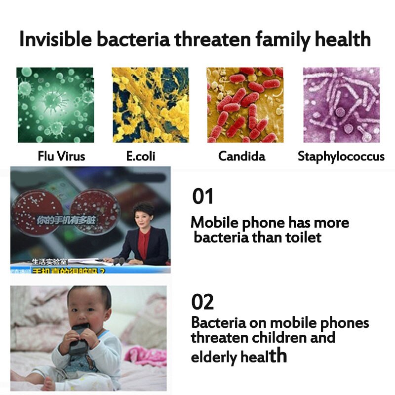 Multifunction Automatic Uv Sterilizer Box for Mobile Phone Mask Toothbrush Watch Aromatherapy Esterilizador UV Light Sterilizer