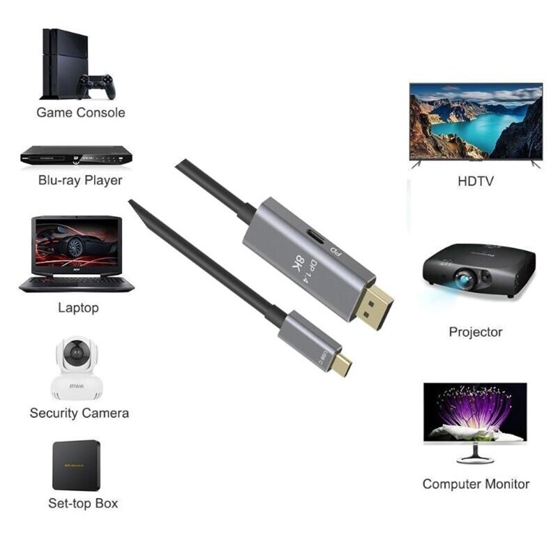 Usb-c til displayport kabel 8k @ 60hz 4k @ 144hz type -c 3.1 to dp 1. 4 adapter pd hurtigoplader til macpro display hud , 3m