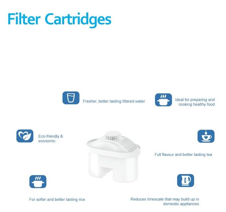 6Pcs Water Filters Replacement Brita Water Pitcher Filter Replacement Activate Carbon Water Filter Cartridge