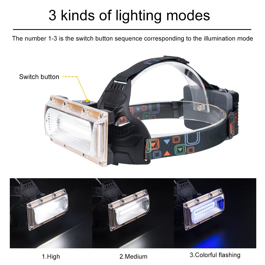 Sani COB Led-koplampen High Power LED Koplamp Camping Hoofdlamp 3 Modes Head Lantaarn 3x18650 Oplaadbare Frontale koplamp