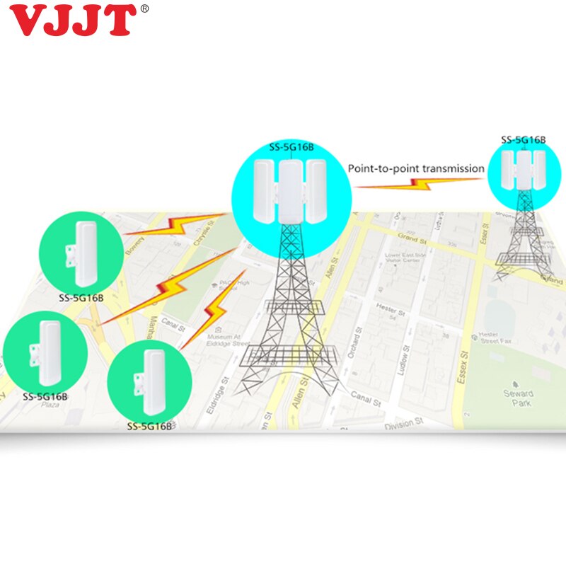 VJJT 5Ghz ad contralto guadagno 16dbi antenna 2x100 porta Ethernet 27dBm Tx potenza AR9344 circuito integrato IEEE 802.11 a /n all'aperto senza fili ponte per 5KM