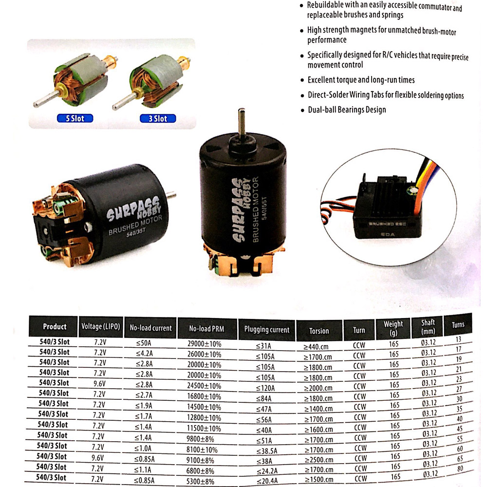RC Geborstelde Motor ESC-combo, Hoge Twist Anti-interferentie
