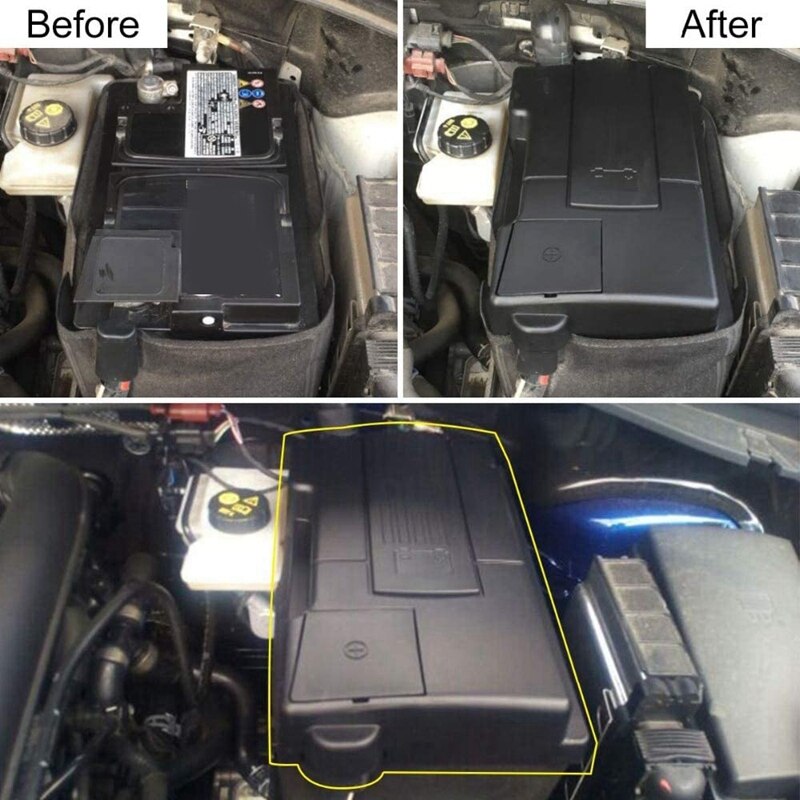Motor- Batterie Staubdicht Negativ Elektrode Wasserdichte Schutzhülle Für-VW Skoda aq Octavia 5E(A7) tiguan L
